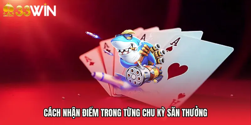 Cách nhận điểm trong từng chu kỳ săn thưởng
